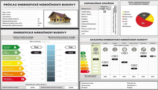 Průkaz energetické náročnosti budov